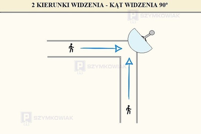 Lustro kontrolne wewnętrzne - Poliwęglan