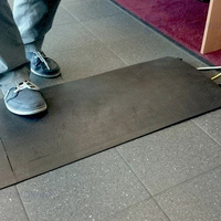 Próg kablowy COMPACT