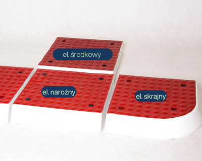 Element środek azylu segmentowego ADR